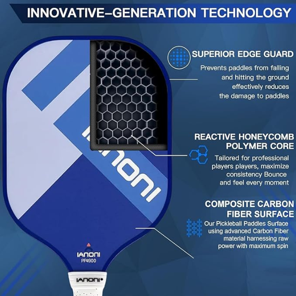 Ianoni Pickleball Paddle Set – USAPA Approved 2 Paddle Edition